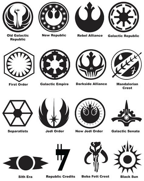 empire symbol star wars|star wars emblems and meanings.